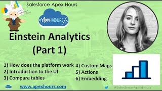 Einstein Analytics (Part 1)