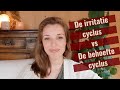 De irritatie cyclus versus de behoefte cyclus