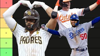 Ranking Every MLB Team's Hit Celebrations