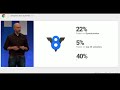 Webassembly 1 -  #Google Chrome Dev Summit 2017  #ChromeDevSummit