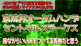 セントウルステークス、京成杯オータムハンデ2021　かずちゅーの競馬予想