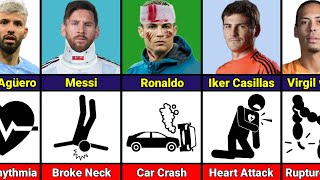 SADDEST Players Who Almost DIED!
