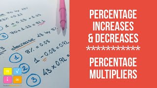 Percentage Increases & Decreases - Percentage Multipliers