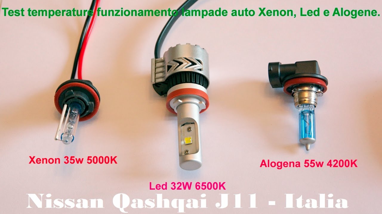 Test Comparativo Temperatura Funzionamento Lampade Auto Xeno, Led E ...