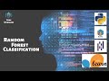 Random Forest Classification Using Scikit-Learn | Machine Learning | Python | Code Warriors