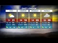 Weather Forecast | 11 July 2022