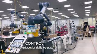 Cobot Case Erector, Case Packer, Cobot Palletizer | End-of-Line | Collaborative Robots | ONExia Inc.