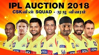 Chennai Super Kings 2018 | IPL 2018 CSK | Final Squad | LIVE