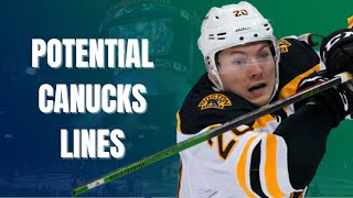 PREDICTING THE CANUCKS FORWARD LINES with the additions of Mikheyev, Kuzmenko, and Lazar
