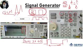 RF공학_3차시 계측기spectrum analyzer