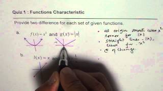 Differences Between the Parent Functions