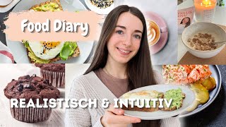 Realistisches FOOD DIARY🌯