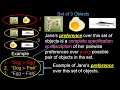 02 preference series of 7 videos on preferences and indifference curves