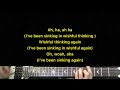 grentperez wishful thinking karaoke guitar instrumental