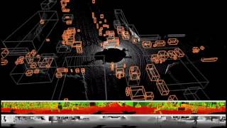 PFG'17/IROS'16: Efficient Online Segmentation for Sparse 3D Laser Scans by Bogoslavskyi & Stachniss