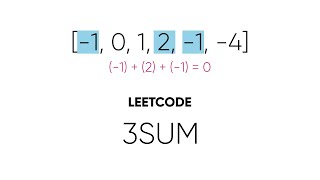 3Sum (LeetCode) | Interview Question Algorithm Explanation
