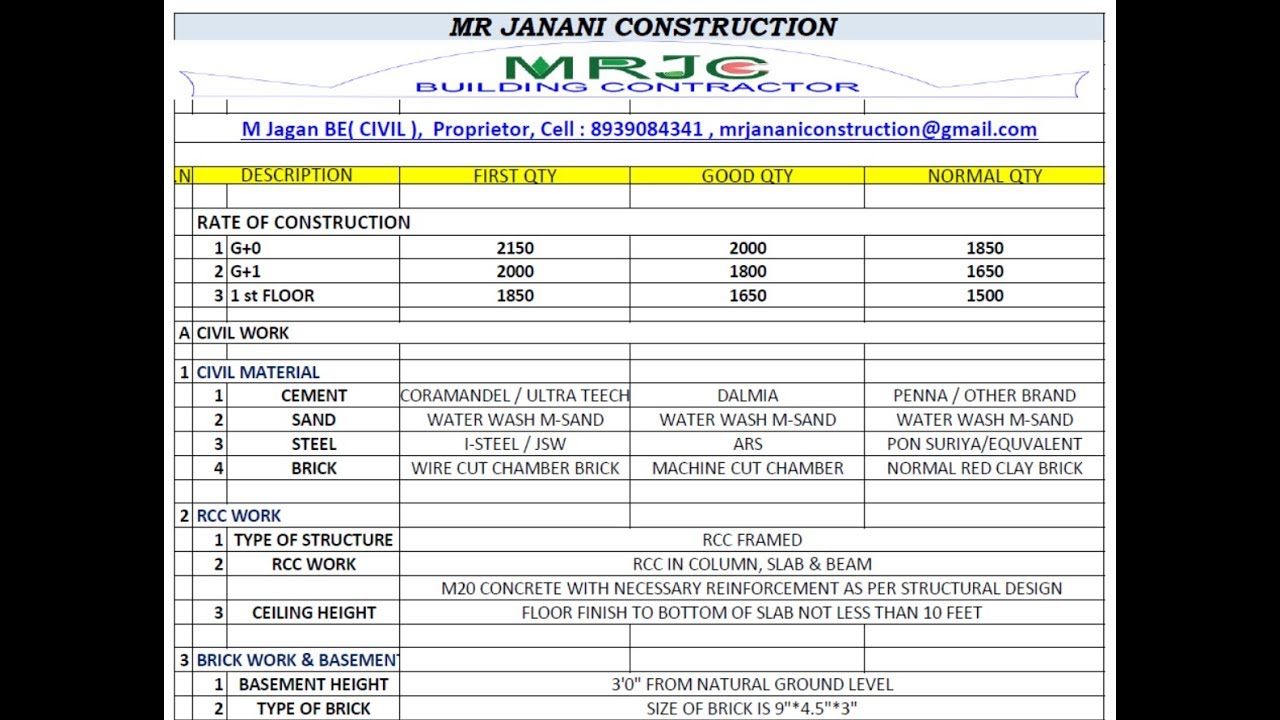 Construction Specifications