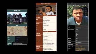 Wikia University - Using Infobox Templates