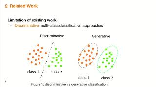 Network Traffic Modeling For IoT-device Re-identification