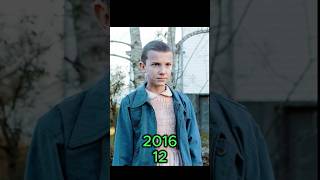 Stranger Things Cast: Shocking Transformation Over the Years! #strangerthings