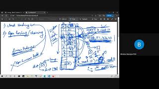 PDSA_Live Coding - Week 3