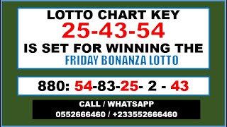 The Lotto Chart Key 25 43 54 is Set for Winning Today Friday Bonanza