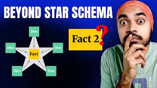 Solve Tough Data Problems Beyond Star Schema
