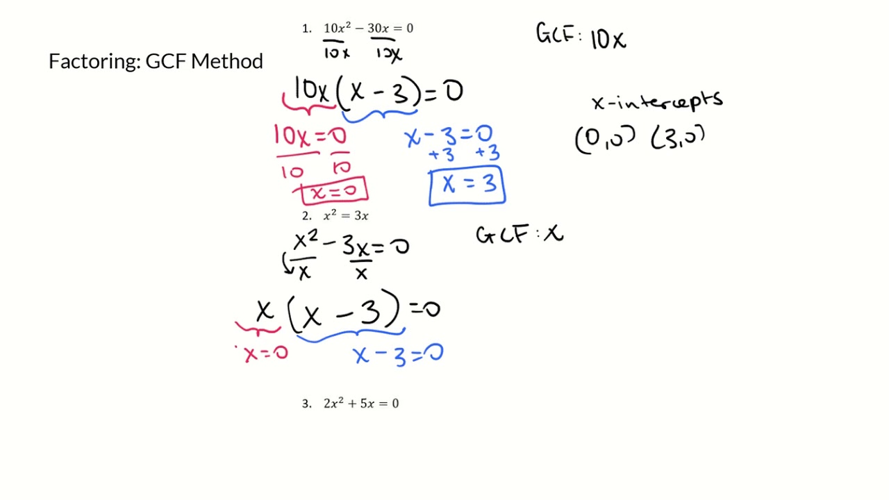 Factoring GCF Method - YouTube