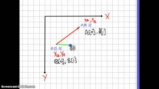 Vectors (Python Programming) Tutorial