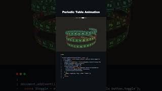 COOL Periodic Table Animation Using JavaScript!