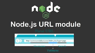 Node.js URL module Step by Step Guide | Complete Explanation