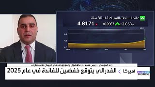 رائد المومني:الاستثمار في السندات الأميركية طويلة الأمد قد لا يكون الخيار الأمثل خلال الفترة القادمة