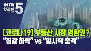 [코로나19] 부동산 시장 영향권? \