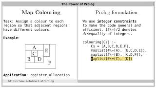 Map Colouring with Prolog