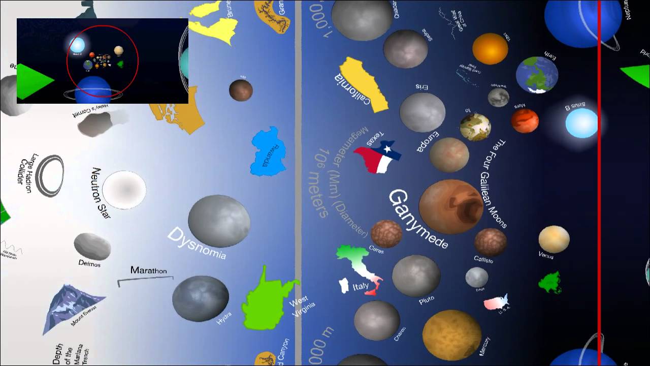 Scale App Universe At Norma Shanks Blog