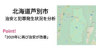 北海道芦別市の治安と事件犯罪発生状況2018年～2022年