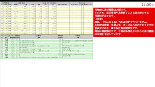 テスト配信】2/7（金）川崎競馬 情報