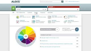 How I Differentiate and Assess Using ALEKS