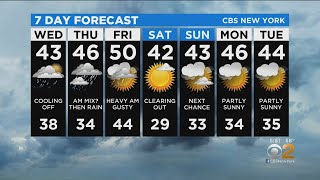 New York Weather: CBS2 2/4 Evening Forecast at 5PM