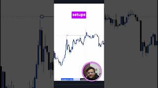 Importance of direction over setup 🚀📊🔥 #trading #banknifty #nifty #stocks #stockmarket #smc #ict