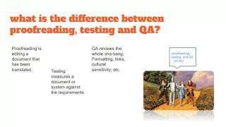 Let's Talk Proofreading, Testing, and QA