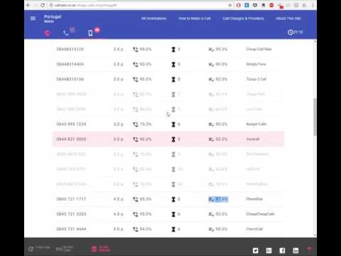 How to make cheap calls to Portugal How to make cheap calls to Portugal
