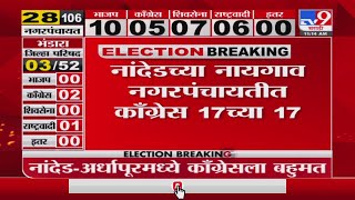 Nanded Nagar Panchayat Election Result 2022 | नांदेडच्या नायगावमध्ये 17 च्या 17 जागांवर विजयी