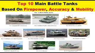 Top 10 Best Main Battle Tanks in the world, Based On Protection, Firepower, Accuracy and Mobility