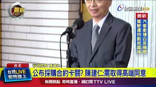 立院今召開臨時會 邀陳建仁專案報告高端案【最新快訊】