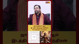 ஜாதகத்தில் 6'ஆம் இடத்தில் இருந்து சூரியன் கொடுக்கும் பலன்கள் | Astro Shubam Vijay | Bakthi Plus