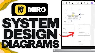 How to Use Miro for System Design Diagrams | Beginner to Pro Guide