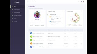 HTML and CSS Tutorial: Lets Build a Dashboard #3 | #CodingPhase
