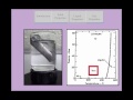 chemwiki elemental minute lithium physical properties