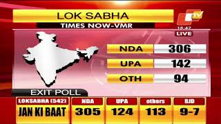 Times Now Exit Poll projects 306 LS seats for NDA